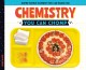Go to record Chemistry you can chomp